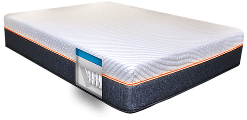 Kingdom Manufacturing Llc - Waterbed Png