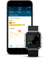 Fitbit Blaze 101 Guide - Fitbit Blaze Workout Png