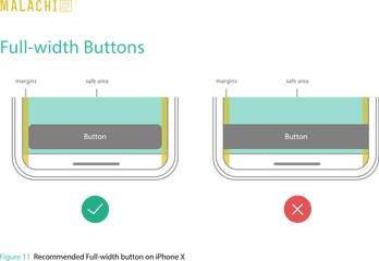 Ui Design Tips For Iphone X - Muzli Design Inspiration Screenshot Png