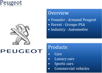 Download Overview Logo Of Peugeot - Peugeot 2010 Png Image Statistical Graphics