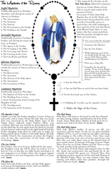 Holy Rosary - Document Png