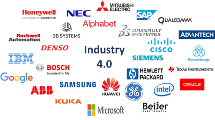 Industry 4 - Dassault Systemes Png