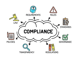 Business Compliance American Bankers Regulation Regulatory Organization - Free PNG