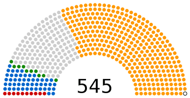 Legislative United State Us Narendra States Election - - Free PNG