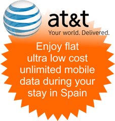 Download T - Mobile Customers Traveling To Spain View Master Circle Png