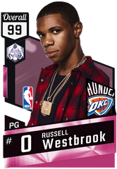 A402uok - Deron Williams Myteam Png