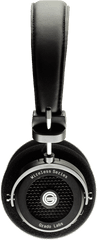 Grado Labs - Grado Gw100 Nz Png