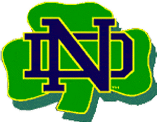 Notre Dame Fighting Irish Logos - Notre Dame Fighting Irish Png