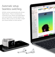 Multimedia Electronics Airpods Homepod Iphone PNG Free Photo