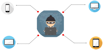 Cybersecurity Vector Free Download PNG HQ