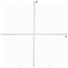 Cartesian Coordinate System Graph Paper Plane - Black Notebook Paper Math Png