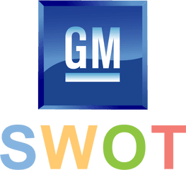 General Motors Swot Analysis - Swot Analysis Of General Motors Png