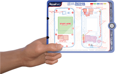 Samsung Galaxy S3 Repair Screw Mat - Samsung Png