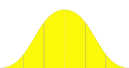 Bellcurvebabylon Png Bell Curve