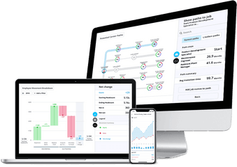 Get Workforce Answers Today With Better People Analytics - Visier People Png