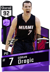 Goran Dragics 2016 - Miami Heat Season Png