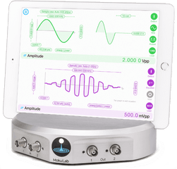 Arbitrary Waveform Generator Awg - 2 Channels Liquid Screen Png