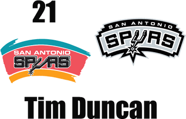 Usnsan Antonio Spurs - Language Png