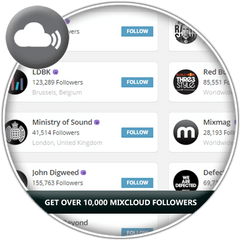 Buy 10000 Mixcloud Followers - Bmp Social Mixcloud Png