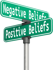 Career Corner Street Sign - Positive And Negative Beliefs Png