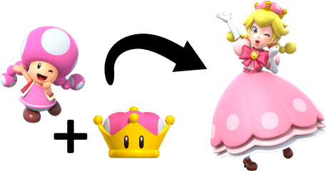 Steam Community Guide Comprehensive To Bowsette - Mario Kart Drivers With Ribbons Png