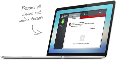 Antivirus For Mac - Mac Antivirus Software Png