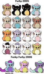 Png Furby Names - Furby Names